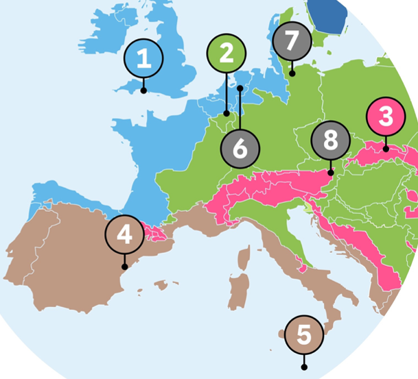 RCAB sa zapája do projektu Horizont Európa WATERGRID